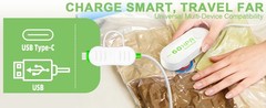 15 Pack Vacuum Seal Bags for Clothing Travel with -60000Pa USB Pump, Save 80% of