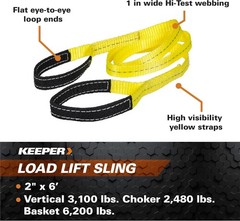 6′ x 2″ Loop Fastener Lift Sling – Multi-Vehicle Compatibility, High Strength