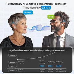 Timekettle M3 Language Translator Earbuds, Two-Way Translator Device #2374C