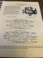 International Harvester Service Manual for Roosa-Master Diesel Pumps
