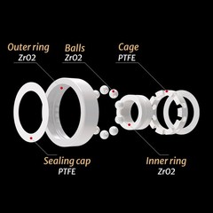 ZrO2 Zirconia Full Ceramic Ball Bearing Double Sealed 2RS Resistant Corrosion