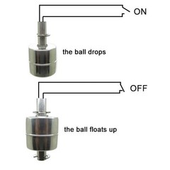 150mm Stainless Steel Float Switch Tank Liquid Water Level Sensor 12V 110V 220V