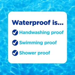 BAND-AID Brand Waterproof Clear Spot Adhesive 50 Count (Pack of 1),