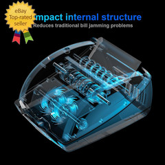 Money Counter with Value Count, UV/MG/IR/MT/DD Counterfeit Bill Detection for US