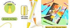 Acrylic Paint Markers Refillable 36 Colors Acrylic Markers High Opacity Paint