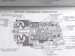 Allison Mechanics Tips Book MD HD B Series Transmissions MT2159EN