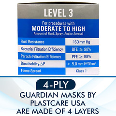 ASTM LEVEL 3 4-Ply Disposable Medical Surgical Protection Filter Face Masks