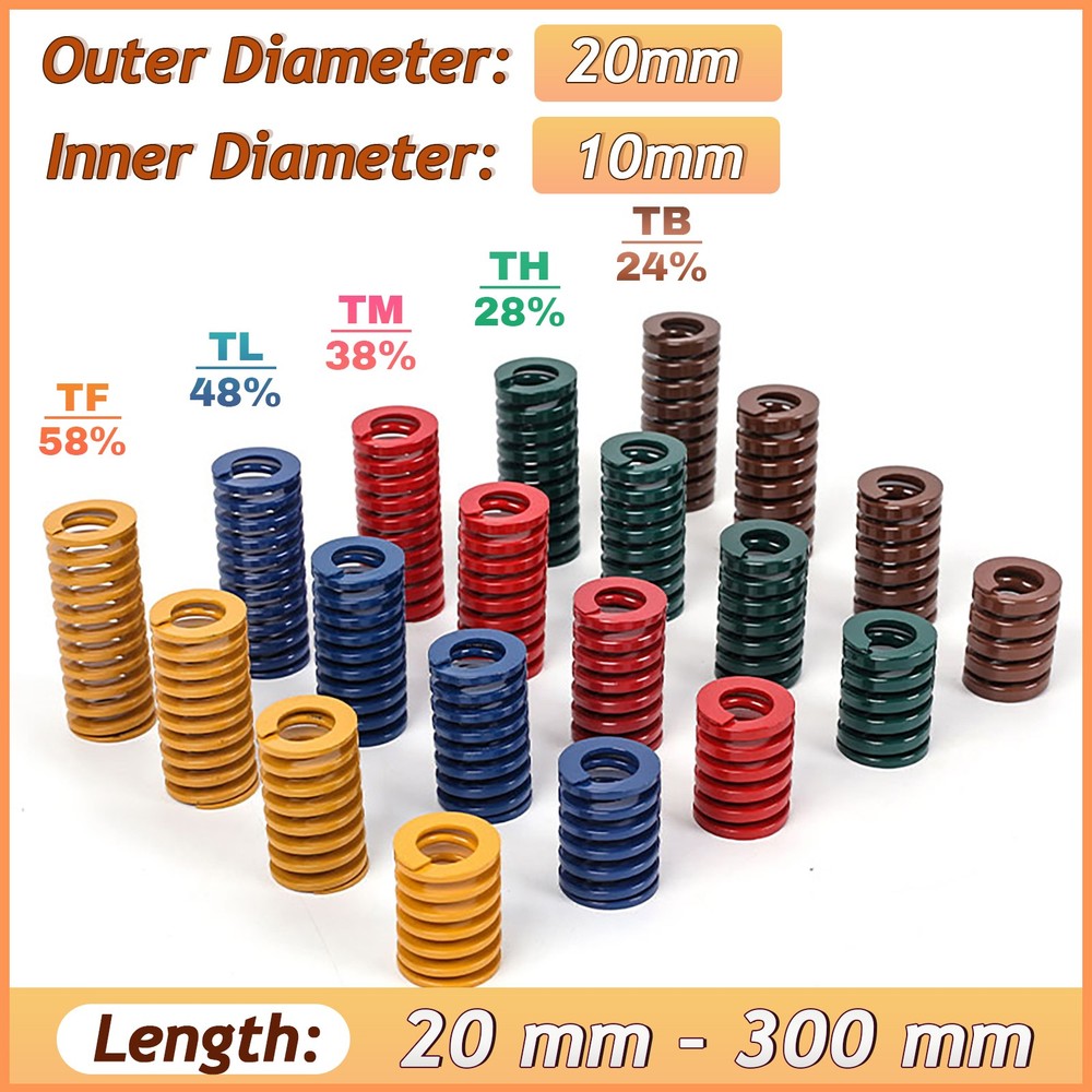OD 20mm/ID 10mm Die Springs Compression Mould Spring Light/Medium/Heavy Load Dut