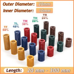 OD 20mm/ID 10mm Die Springs Compression Mould Spring Light/Medium/Heavy Load Dut