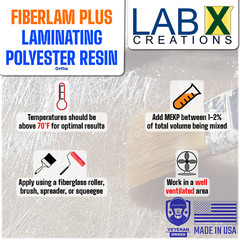 FIBERLAM PLUS 1 Gallon POLYESTER RESIN +MEKP (for laminating, cloth, mat,strand)