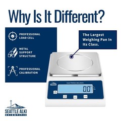 Scientific Lab Scale 15 kg x 0.1 g Digital Balance with Calibration Certificate