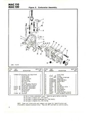 1983 Mac Chainsaw Illustrated Parts List Manual Fits McCulloch 110 120 MC#67