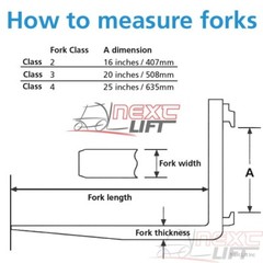 NEW CLASS II 72″ FORKS 1-1/2 X 4X 72 CL2 PAIR 1.5 2 SET FORKLIFT