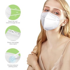 50 Pcs 5-Layer Disposable Face Masks for Adults – White, Lightweight Protection