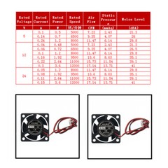4020 40X40X20mm Brushless Cooling Fan Cooler Silent 3.7V 5V 12V 18V 24V DC 2 Pin