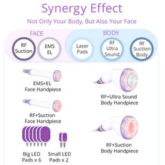 Professional 6 in 1 Beauty Machine Body Massage Facial Skin Care Skin Lifting US