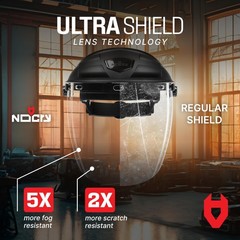 NoCry Safety Face Shield – Anti-Fog Impact Resistant Adjustable Headgear