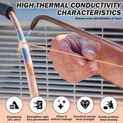 40 Sticks 15% Silver Brazing Rods – Flat Phos Copper Welding Rods for HVAC, Air