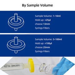 100PCS Nylon NY Syringe Filter 13mm 25mm Diameter 0.45 um 0.22 μm Pore Size HPLC