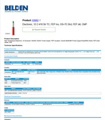 Belden 83662 12C 18AWG High Temp FEP Shielded Electronic Cable CMP 100FT