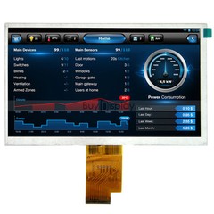 7 inch 1024×600 TFT LCD Display Optional Resistive/Capacitive Touch AT070TNA2