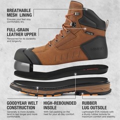 NINGO Men’s Steel Toe Work Boots Puncture Proof Construction Boots EH Protection