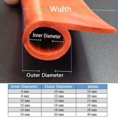 Silicone Rubber P Profile Oven Door Seals Gaskets Strip 14x18x38mm Length 5m