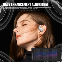 3-in-1 Smart Voice Translation Earbuds 144+ Languages Real Time Translator
