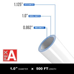 Oxygen Barrier PEX-A Tubing 1″x500FT Flexible Pex for Hydronic Heating, White