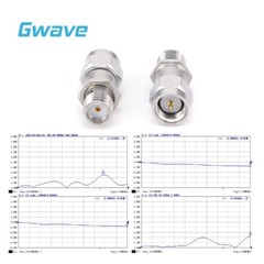DC Block on Inner Conductor SMA Male to SMA Female (10 MHz – 18GHz)