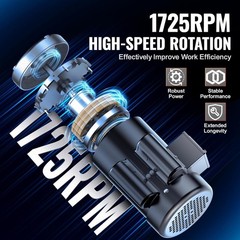 2HP Electric Motor 1725 RPM AC 115V/230V 143/5T Frame CW/CCW Rotation
