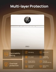 DREO WH517S Smart Wall Heater 1500W WiFi Alexa 150 sq ft Timer Oscillation