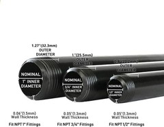 6 Pack 1/2″ × 36″ Pre-Cut Black Metal Pipe, Industrial Steel Fits Standard Half