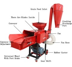 Dry-Wet Straw Hay Cutter Crusher Grain Grinder with Conveyor&Dust Collector 220V