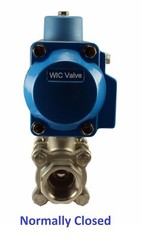 1 Inch Pneumatic Air Actuated Stainless Ball Valve Single Acting Normally Closed
