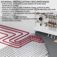 3/4″ 300FT Pex Tubing Pex Pipe Red for Radiant Floor Heat Leak-Proof