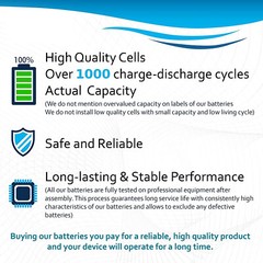 HQRP Battery for YAESU VERTEX VX-410 VX-420 VX-800U V VXA-120 VXA-210 VXA-220