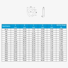 Wire Rope Thimble Clamp Stainless Steel Marine Grade 304 A2 Cable Clip Loop