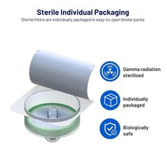 Sterile Syringe PES (Polyethersulfone), Hydrophilic Filtration, 33mm8592