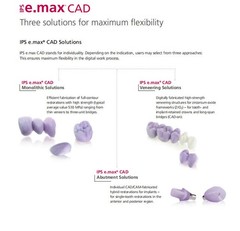 US C14 Dental Lithium Dislicate Block For Sirona Cerec IPS e.max CAD CEREC Block