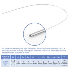 Dental Ortho Niti Super Elastic Arch Wires Round/Rectangular/Bracket/Buccal Tube