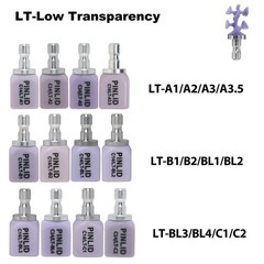 US C14 Emax Glass Ceramic Blocks HT LT Lithium Disilicate CAD/CAM Cerec 5Pcs/Box