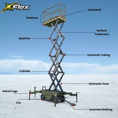TYPHON xFlex-2037W Walk-Behind Scissor Lift 1102 lbs load capacity Electric 110V