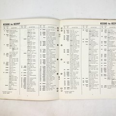 1973 Briggs & Stratton 82500-82597 Illustrated Parts List Vintage