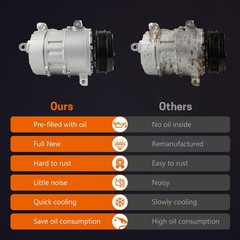 AC Compressor with Clutch for Chevy Malibu 2016-2022 L4 1.5L 84364335 84139372