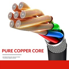 RVSP 485 Signal Wire Double Twisted Shielded Cable 2/4/6/8~20-Core 0.15mm²-1mm²