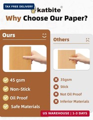 Katbite 300Pcs 6×6 Inches Patty Paper, Burger Patty Paper, Unbleached Parchment