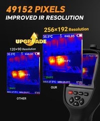 Thermal Camera 256X192 IR Pixels Upgraded Thermal Imaging Camera Dual-Light Fusi