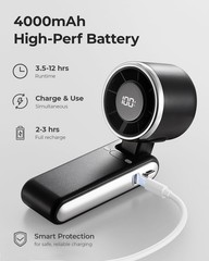 Portable Handheld Turbo Fan – 5 Gear High Speed 4000mAh Rechargeable Mini