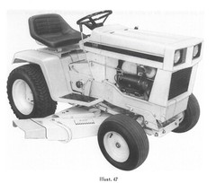 IH Cub Cadet 86 108 109 128 129 149 Owner’s Manual Lawn Tractor & Mower